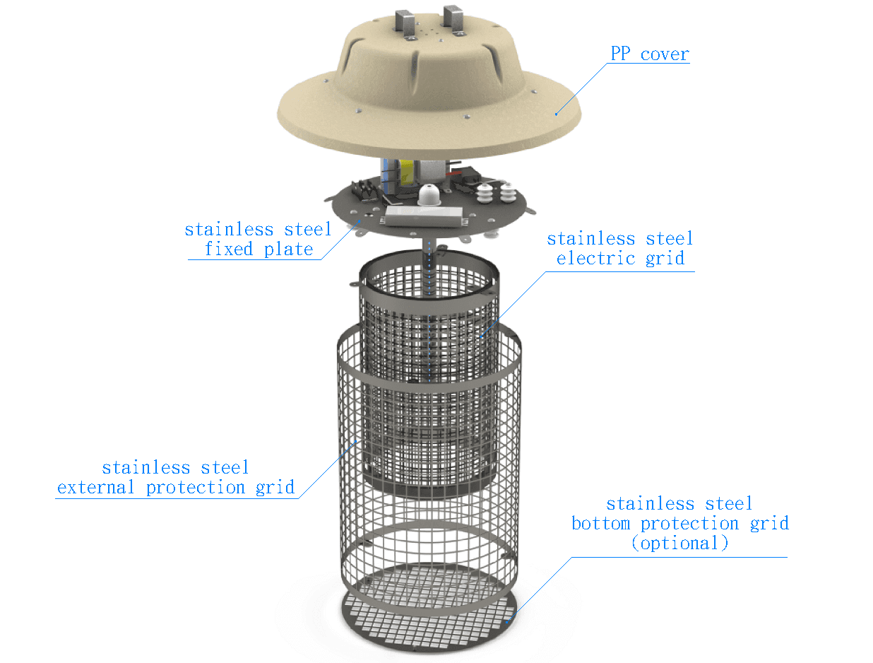 Industrial insect killer lamp structure diagram