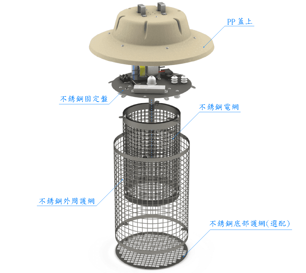 工業級捕蟲燈結構圖