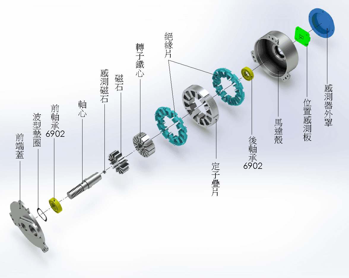 中置電機(電動輔助自行車)