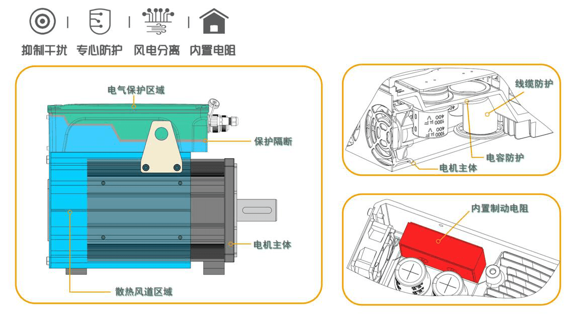 Protection structure (from catalog)